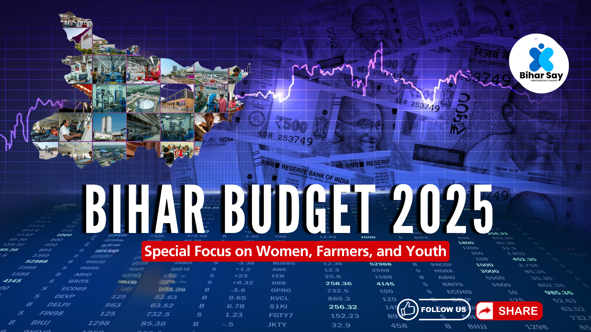 Bihar Budget 2025: 7 New Airports, Better Healthcare & Women’s Empowerment Set to Transform the State!